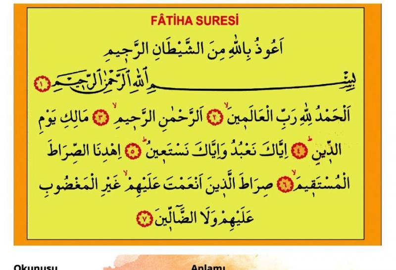 Fatiha Suresinin nii